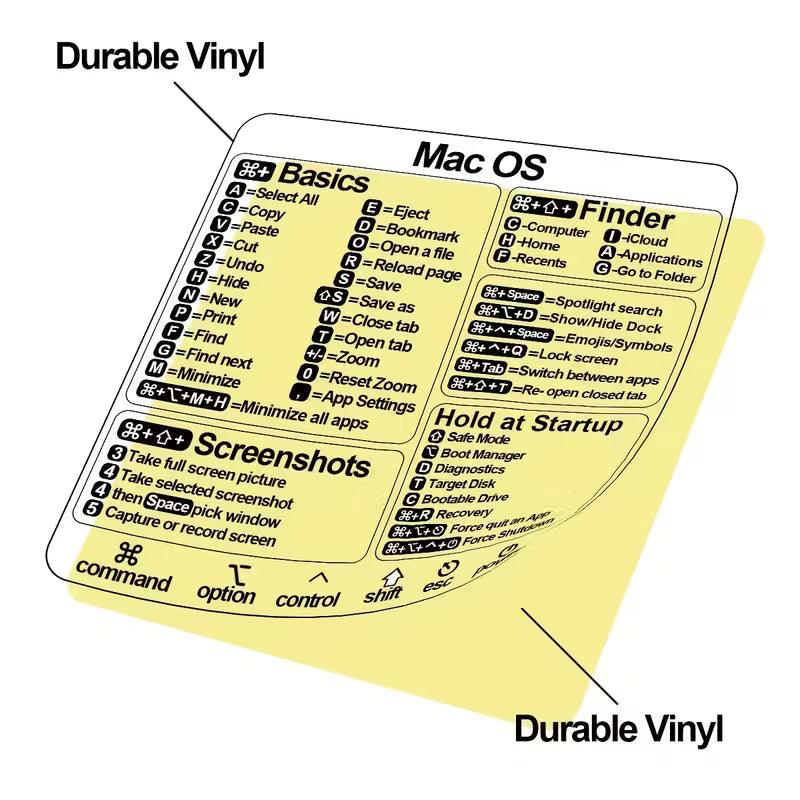 Mac OS Quick Reference Keyboard Shortcut Stickers