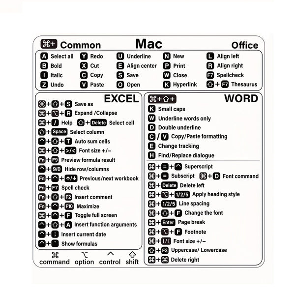 Mac OS (M/Intel) + Word/Excel (for Mac) Quick Reference Keyboard Shortcut Stickers