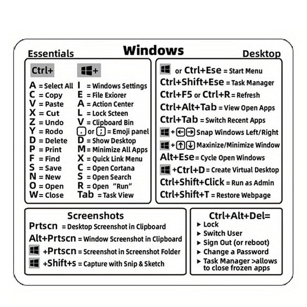 Windows PC Quick Reference Keyboard Shortcut Sticker