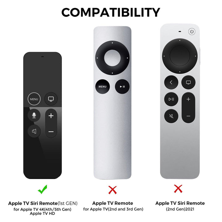 Apple TV Remote Cover/Case with AirTag Holder - Slickwraps